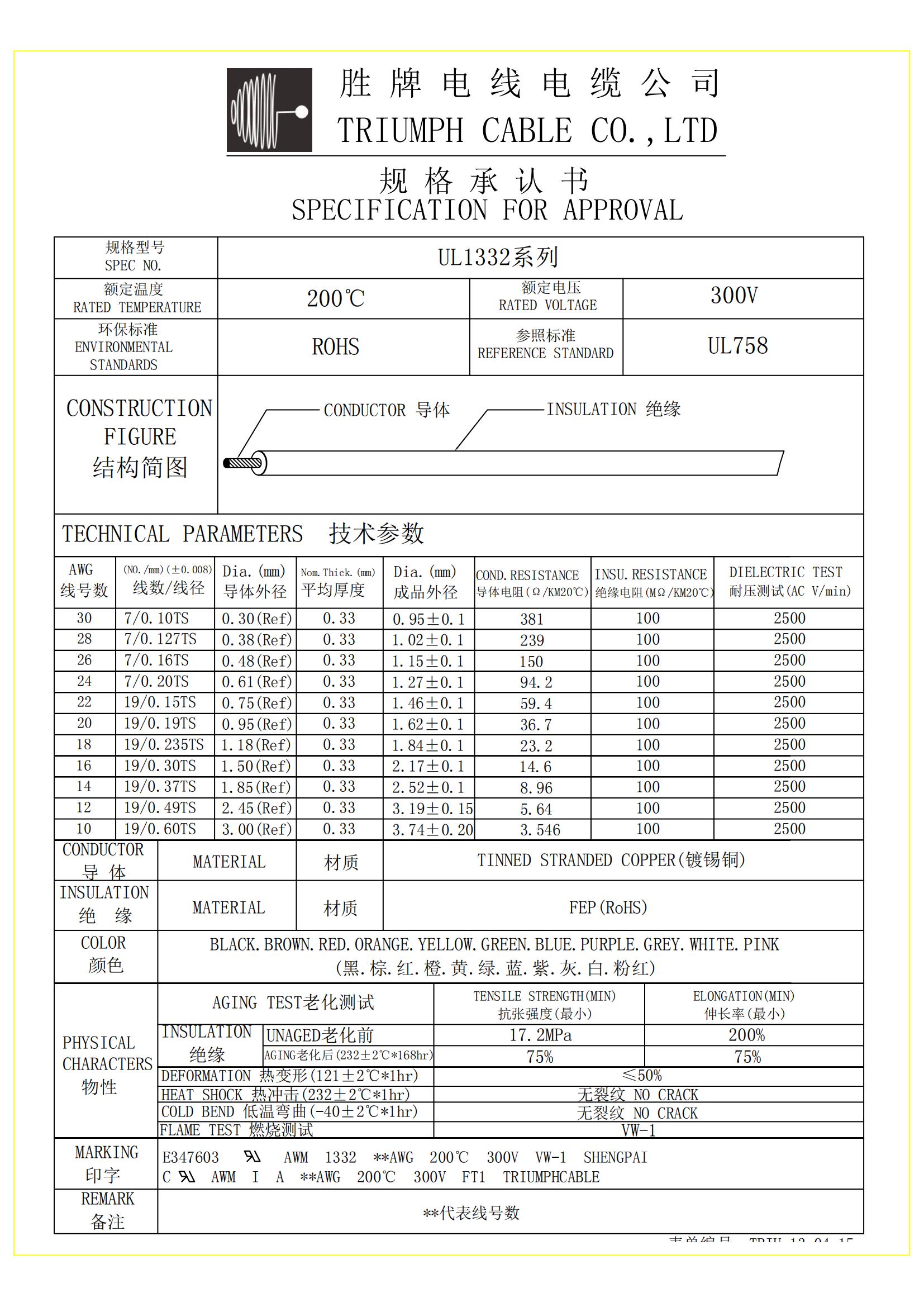 UL1332系列_01.jpg